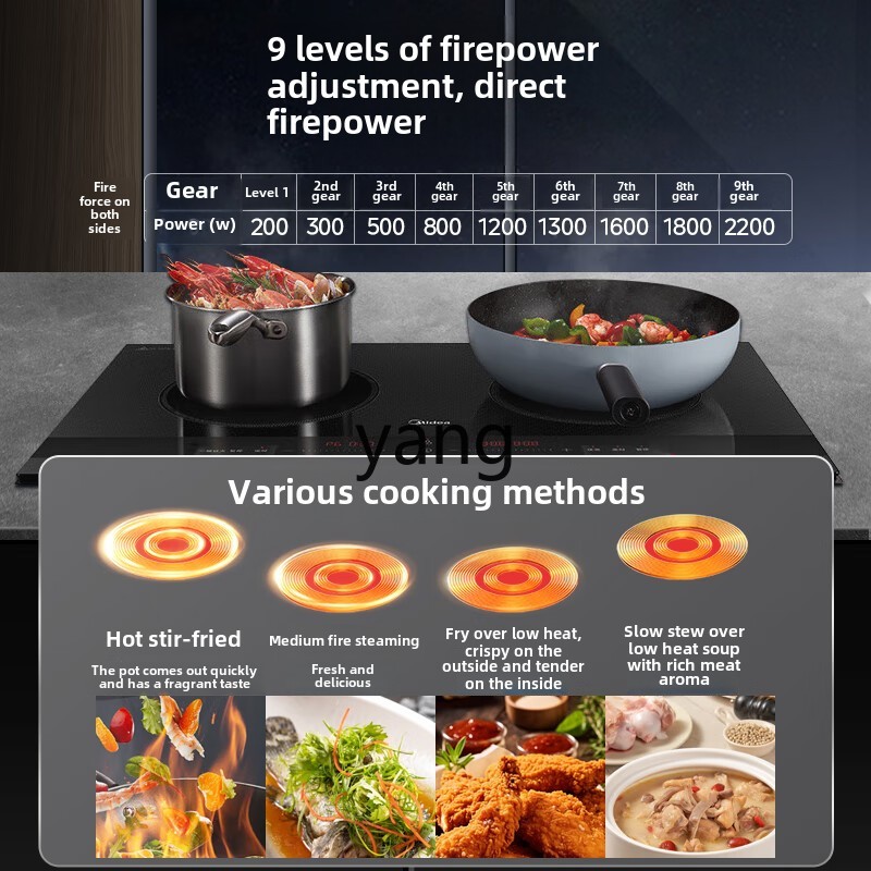 CX indüksiyonlu ocak çiftli oc - Induction Cooker incelemesi ve fiyatı